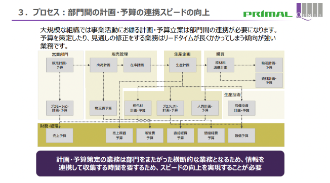 クニエタイセミナー画像4