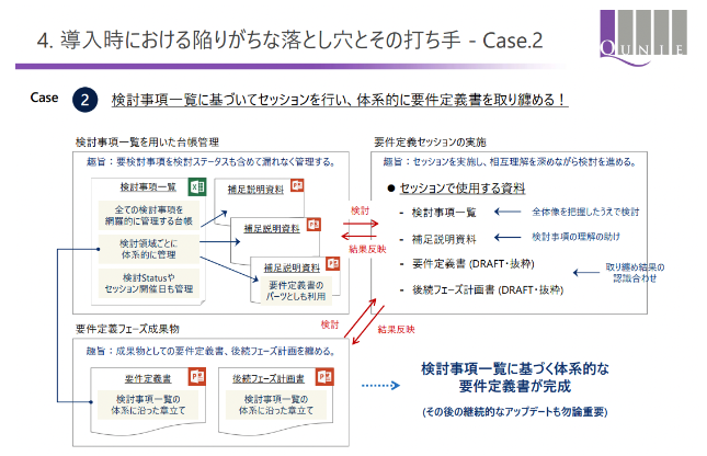 クニエEPMセミナー画像5