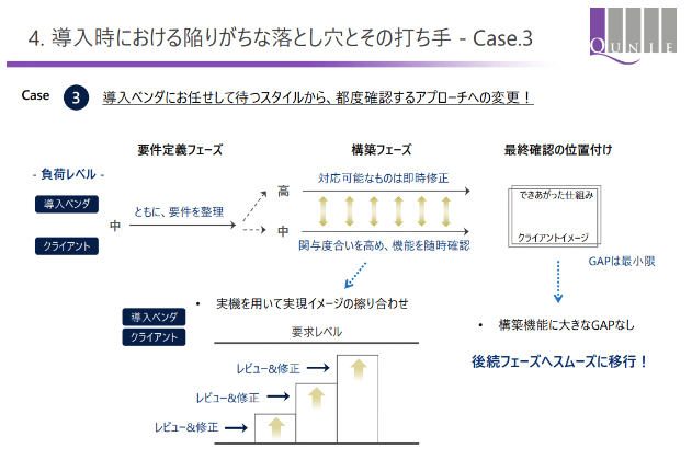 クニエEPMセミナー画像6