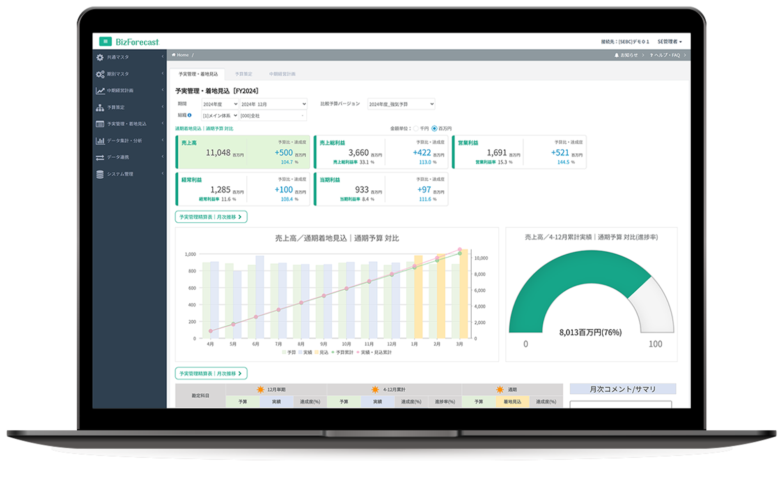 BizForecast FC 操作画面