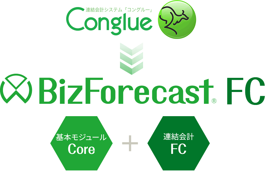 連結会計システム「Conglue（コングルー）」は「BizForecast FC」に変更になります