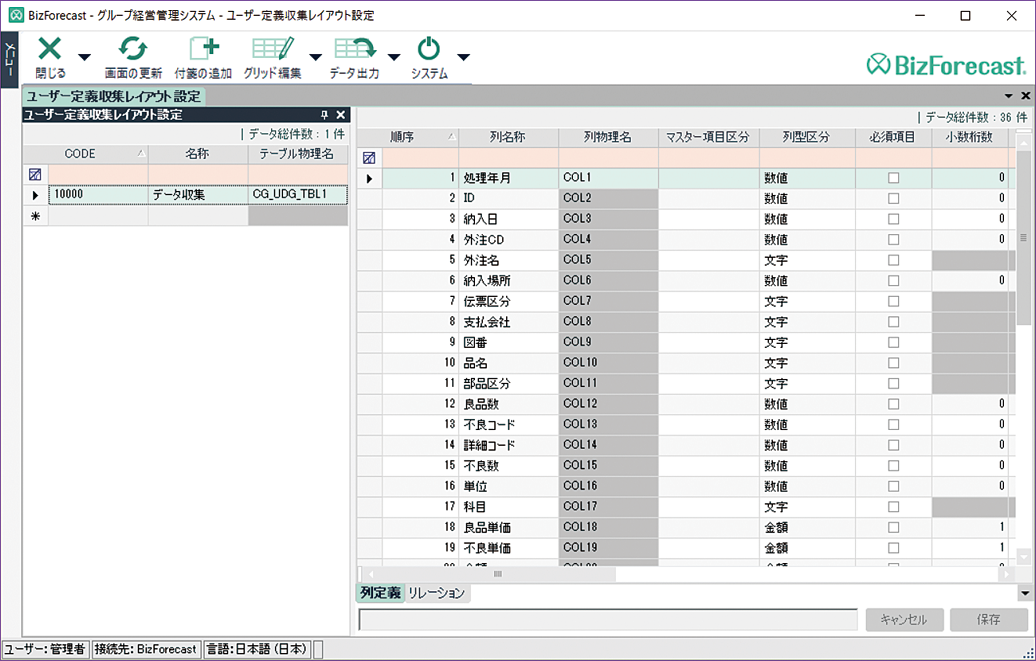 Various Ways to Manage and Analyze Data with Flexible Table Designing