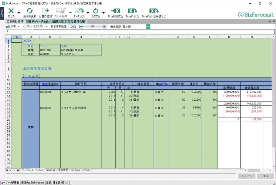 Improved Accuracy of Reported Data