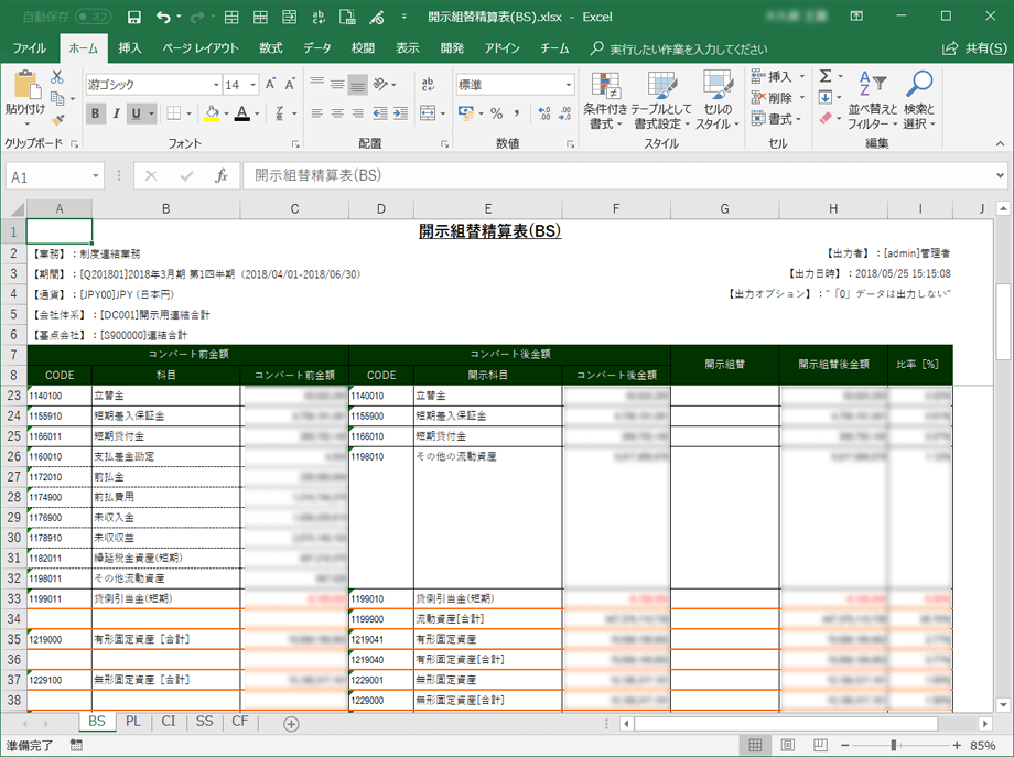 Disclosure Reclassification Table (Report)