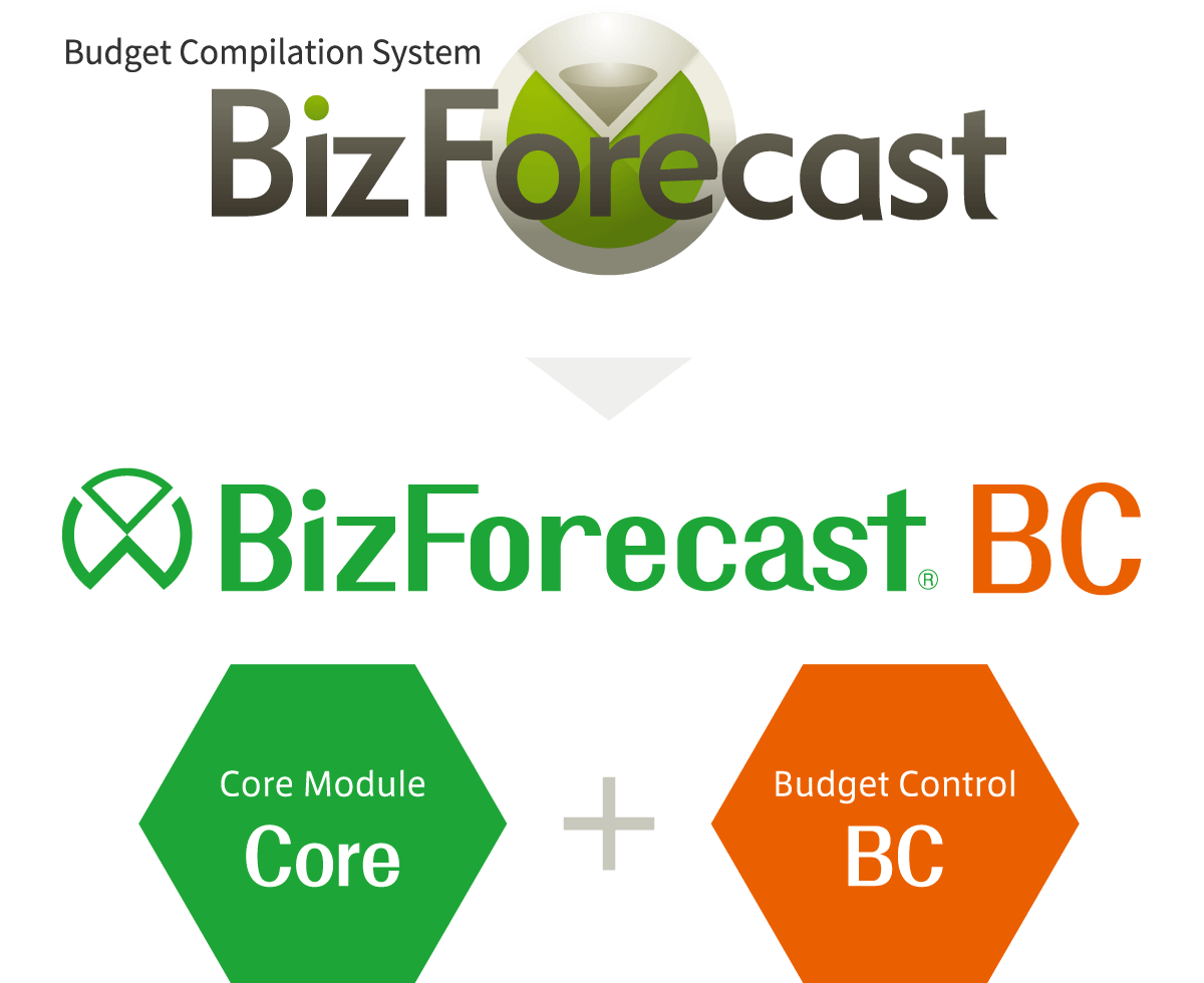The budget compilation system BizForecast has changed its product⁄module name to the budget control and management accounting solution BizForecast BC.